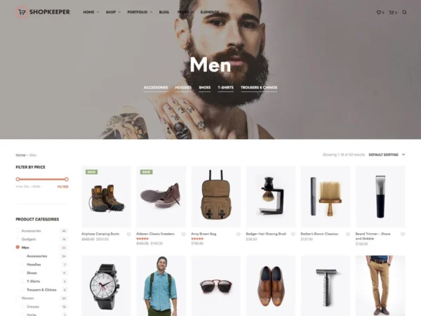Shopkeeper theme Pro